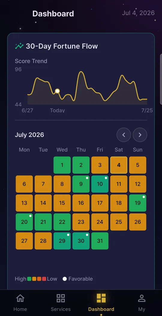 Soulcard app screen 3