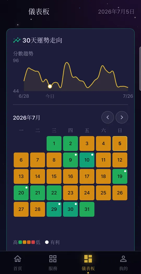 Soulcard app screen 3